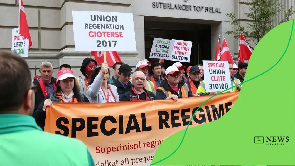 Réactions des syndicats face à la suppression
